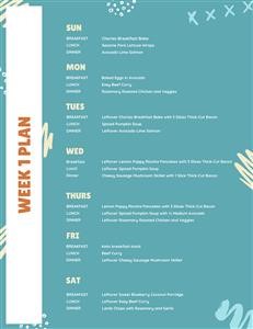 How to Meal Plan for a Keto Diet